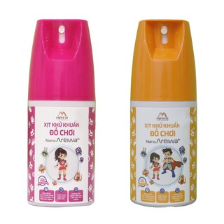 Bình Xịt Nano Kháng Khuẩn - Xịt Khử Khuẩn Đồ Chơi BX001 [Miti]