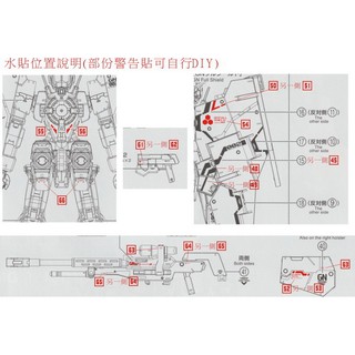 Decal nước MG 1/100 Gundam Dynames DL