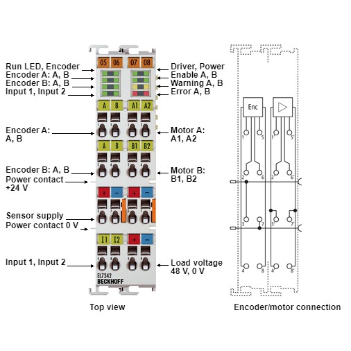 Bo mạch điều khiển hãng beckhoff EL7342 2-channel DC motor output stage 50VDC,3,5A Beckhoff