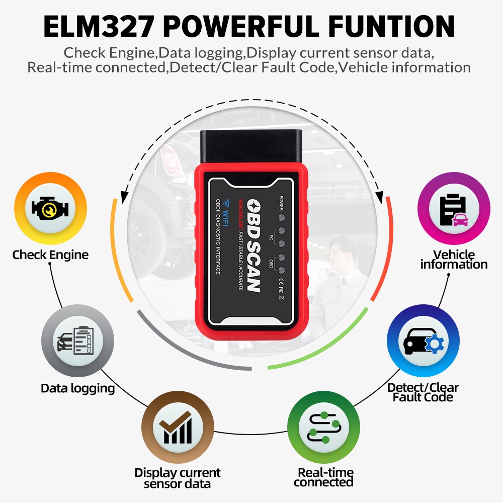 Thiết Bị Quét Chẩn Đoán Lỗi Xe Hơi Bluetooth Wifi V1.5 PIC18f25k80 J1850 Protocol ELM327 327 OBD2