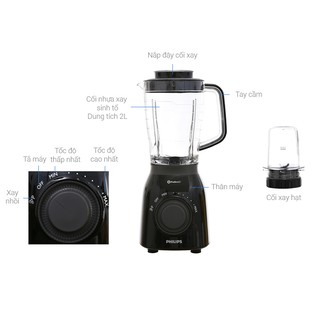 Máy xay sinh tố philips hr2157