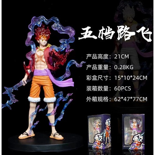 Mô Hình Nhân Vật Luffy Trong One Piece 5 gear Dùng Trang Trí
