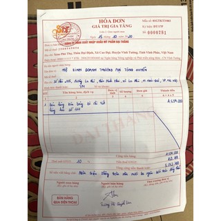 SH Today Kem mụn 3 tác dụng ( 10g )
