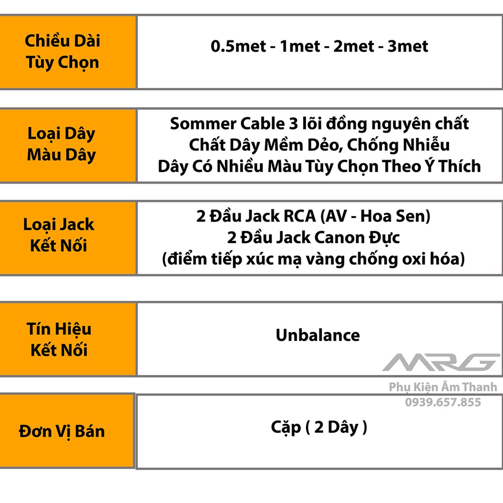 Cặp Dây Canon Đực Ra AV Hoa Sen, dài 0.5met-1met-2met-3met-5met-8met-10met, giá 2 dây.