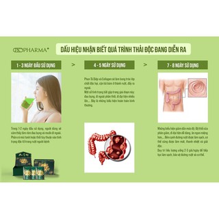Phan Tả Diệp Dr.Lacir
