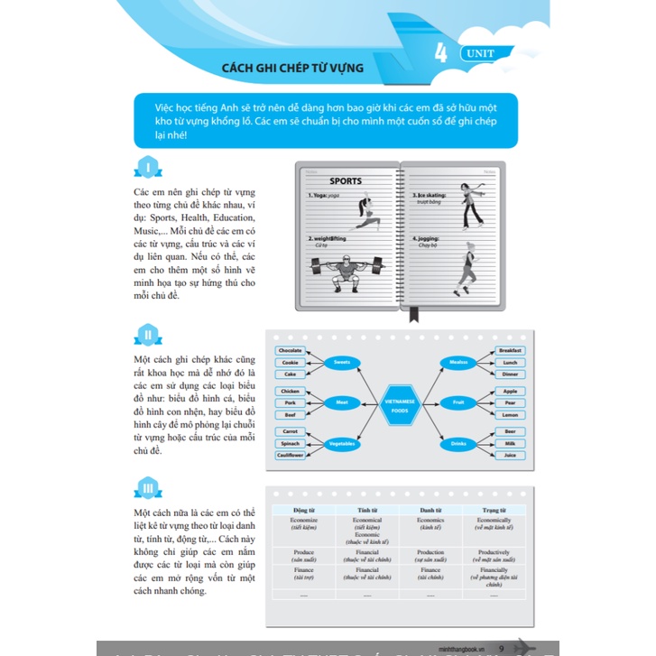 Sách - Chinh Phục Từ Vựng Tiếng Anh Dùng Cho Học Sinh Thi THPT Quốc Gia Và Sinh Viên Các Trường Đại Học, Cao Đẳng