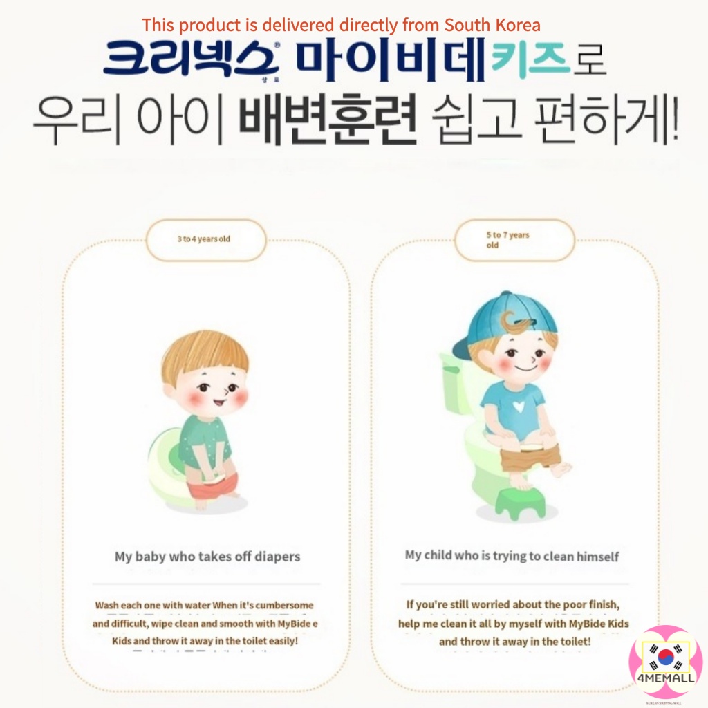 Khăn Giấy Ướt Vệ Sinh Cho Trẻ Em (Loại 40 Tờ X 1 Gói, Khăn Ướt, Khăn Ướt, Khăn Giấy Ướt, Khăn Giấy Ướt, Lau Toilet