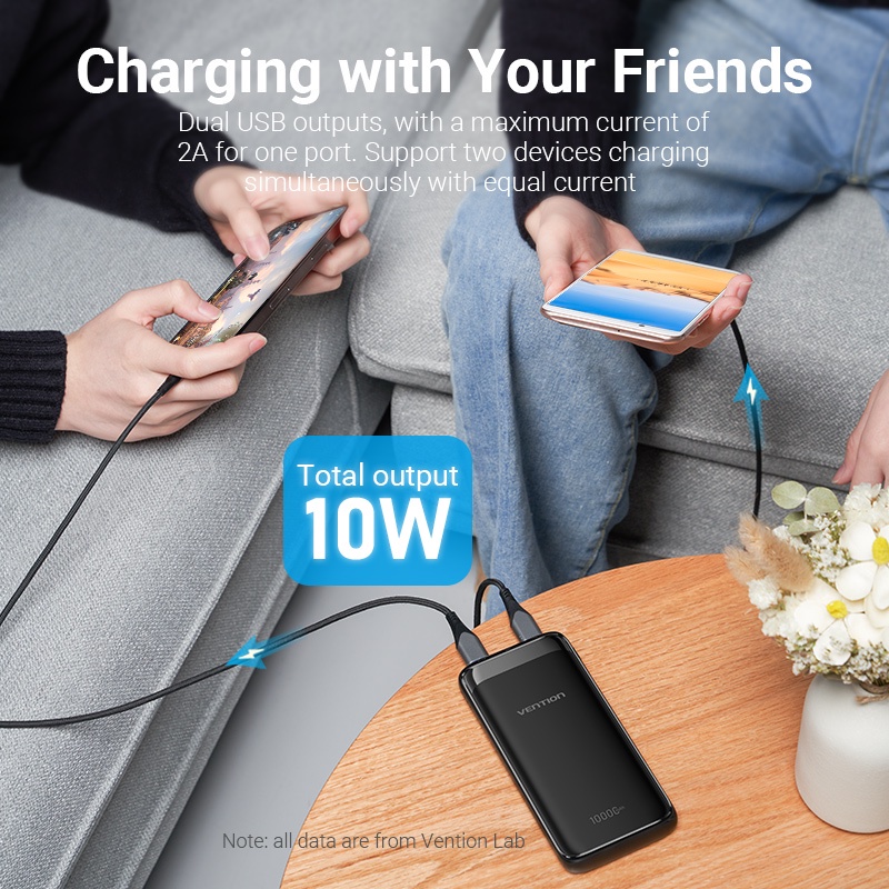 Sạc dự phòng Vention 10000mah với 2 cổng sạc USB Type-C và Micro USB đa năng - Sạc nhanh, nhỏ gọn, dung lượng cao