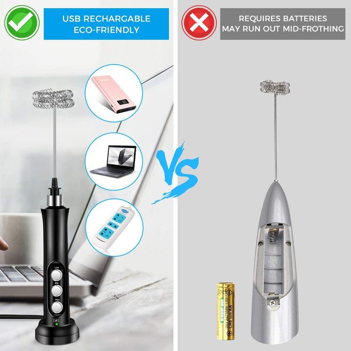 Máy đánh trứng và tạo bọt 3 trong 1, tích hợp cổng sạc chân USB: Mã EW-071