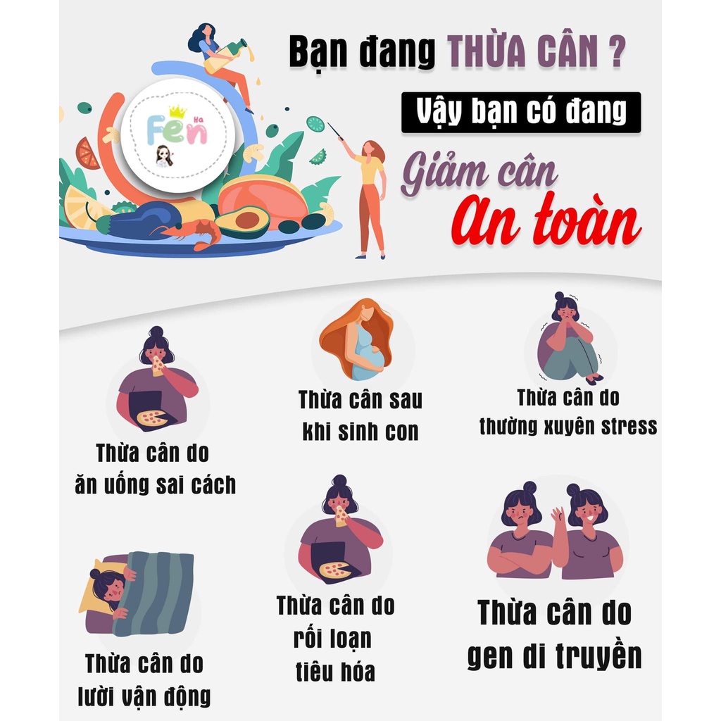 Nước Uống Giảm Cân - Vita C Slim By Fen