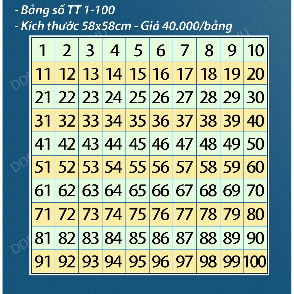 Bảng số 100