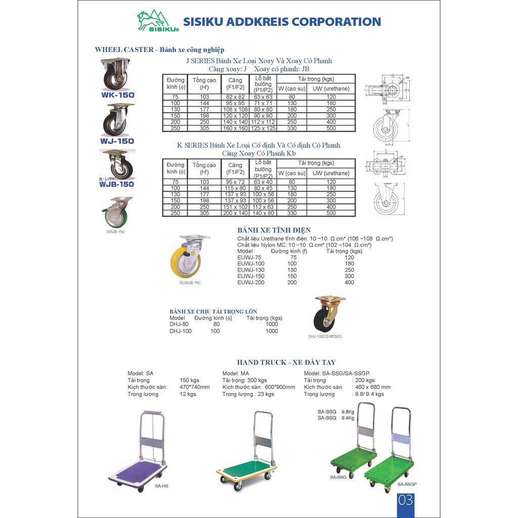 Bánh xe công nghiệp Nhật Bản SISIKU ( D150, Tải trọng 300Kg)