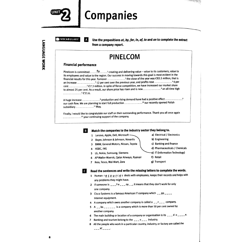 Sách - Market Leader 3Rd Edition Pre-Intermediate Practice File Cd Pack