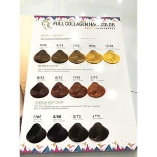 Thuốc nhuộm tóc Collagen Avaty