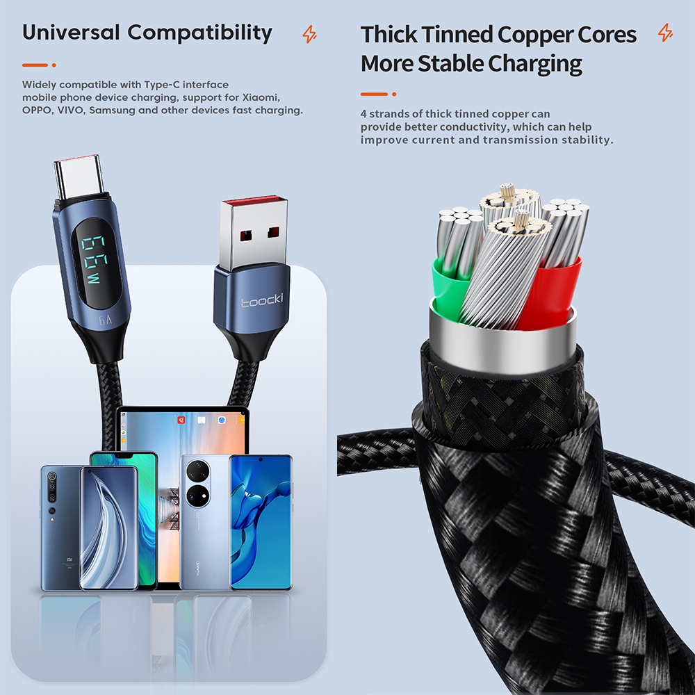Cáp sạc nhanh Toocki 66W Type-C 1 / 2M 6A màn hình kỹ thuật số cho Huawei Samsung