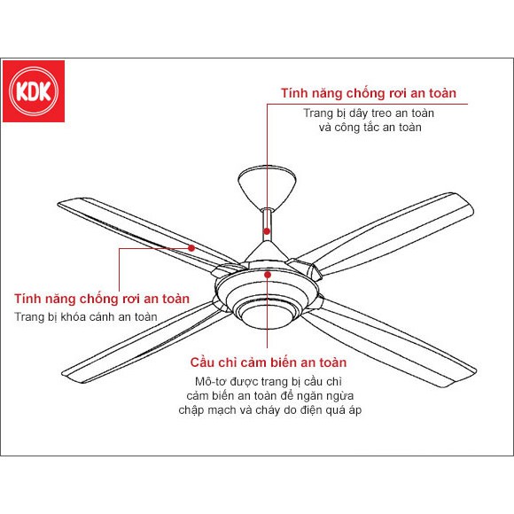 Quạt trần cao cấp KDK M56PR ( Vàng, Bạch Kim)
