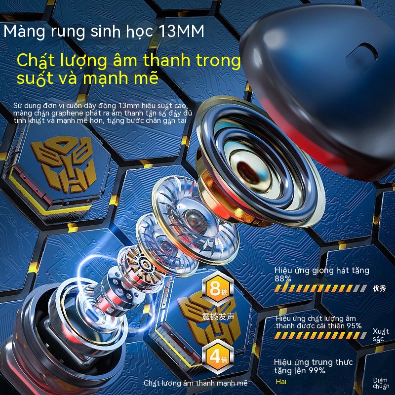 Tai nghe Bumblebee, Tai nghe biến hình, Tai nghe chơi game có độ trễ thấp Bluetooth!