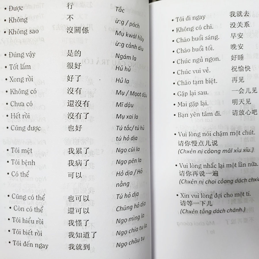Sách - Tự học tiếng Quảng Đông cấp tốc - Ngọc Lân & Chí Huy