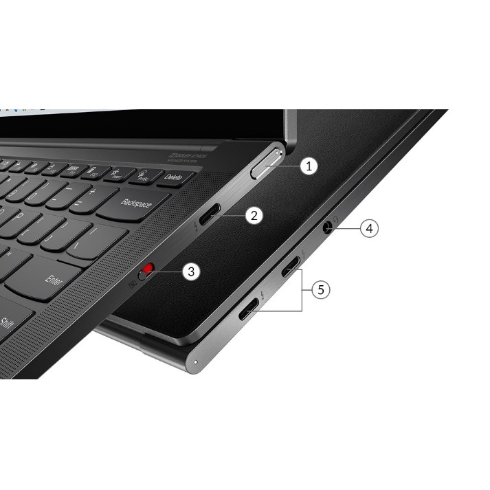 Máy tính laptop Lenovo Yoga Slim 14ITL05 (82A3004FVN)(82D1004JVN) Intel Core i7-1165G7