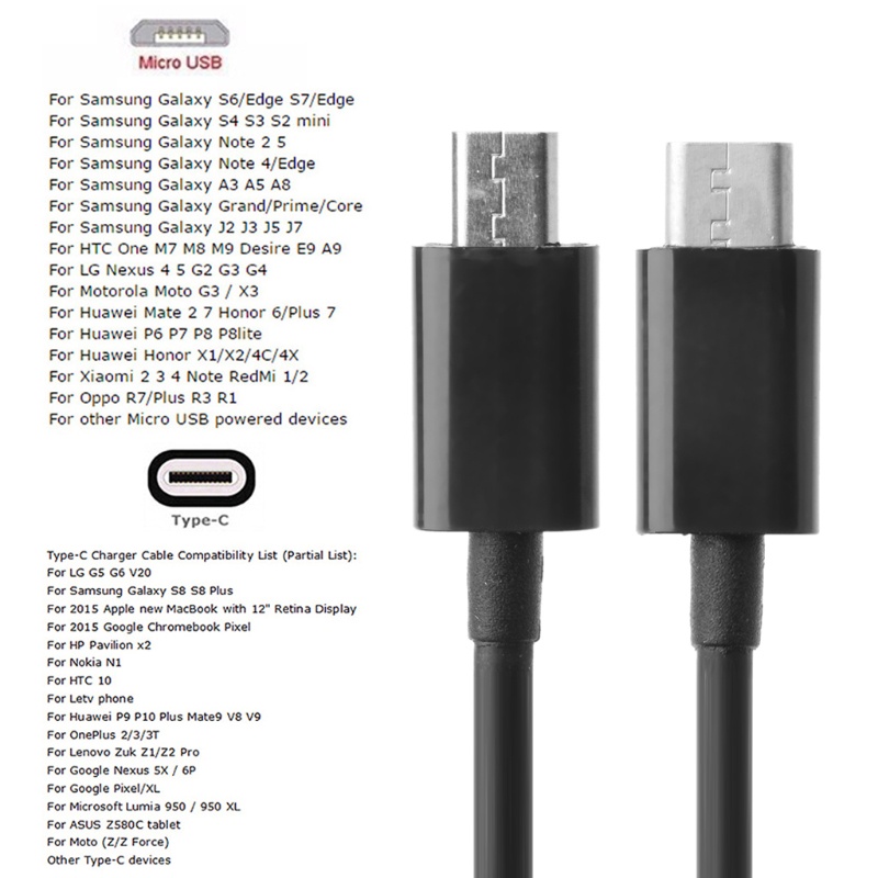Dây Cáp Chuyển Đổi Usb 3.1 Type-C Sang Usb 2.0 Micro-B
