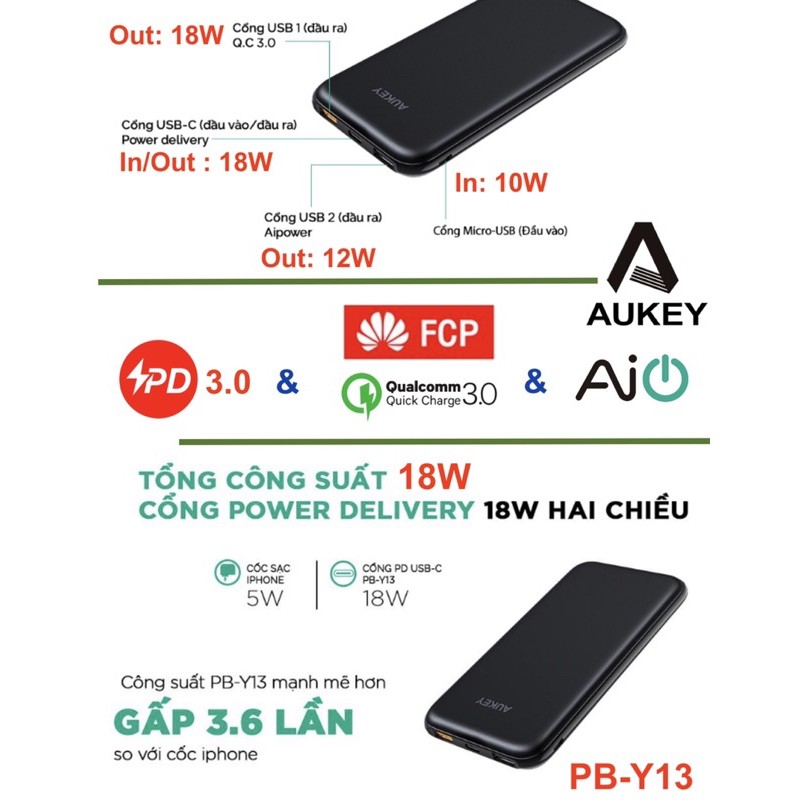 Pin sạc dự phòng AUKEY PBY13 10000mAh PD &amp; QC 3.8 18W