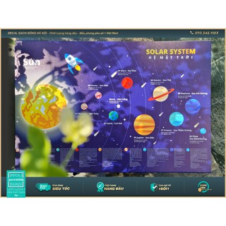 Decal dán cho bé khám phá Hệ Mặt Trời - Solar System