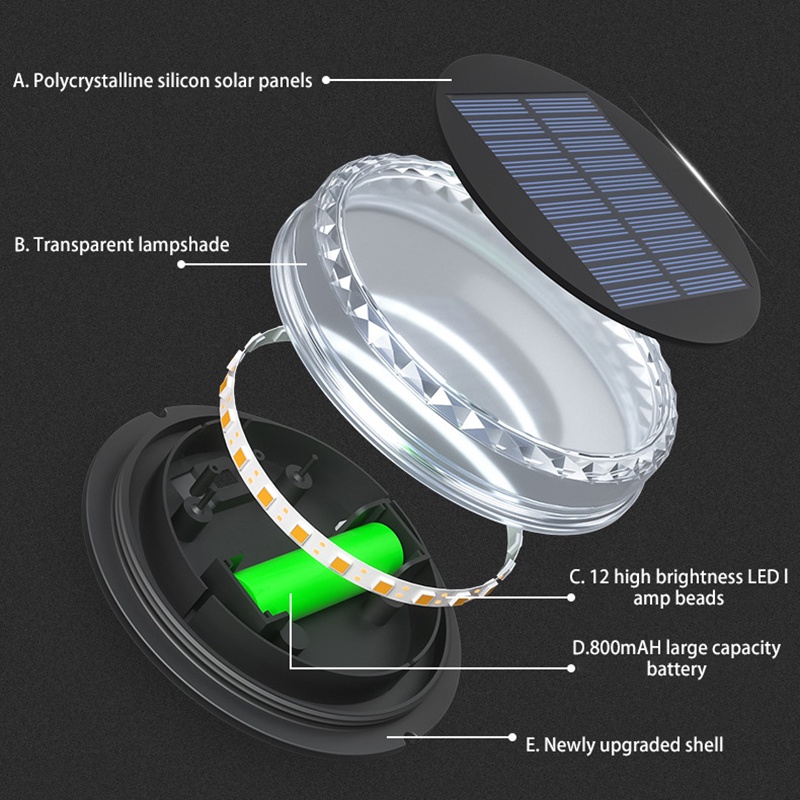 Đèn Led Năng Lượng Mặt Trời Chống Thấm Nước Trang Trí Sân Vườn Ngoài Trời