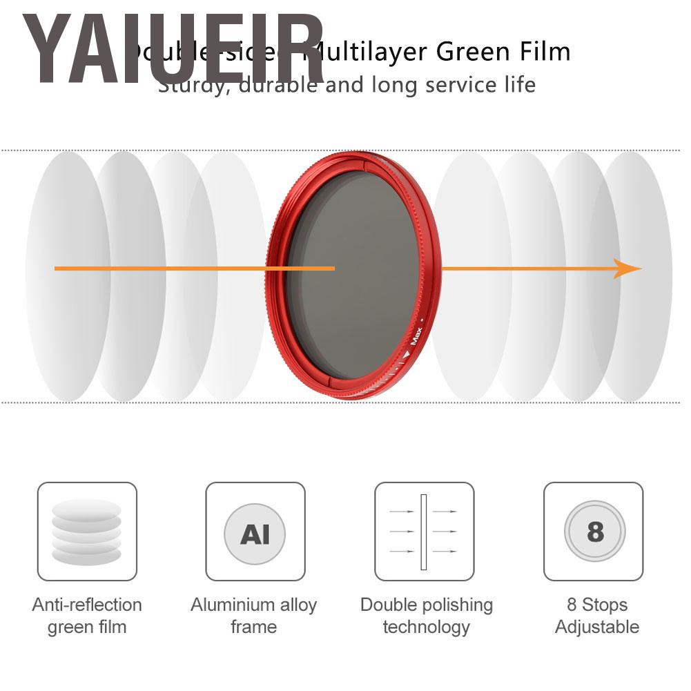 Yaiueir FOTGA 40.5MM Neutral Density Lens ND Filter ND2-400 Adjustable for Camera