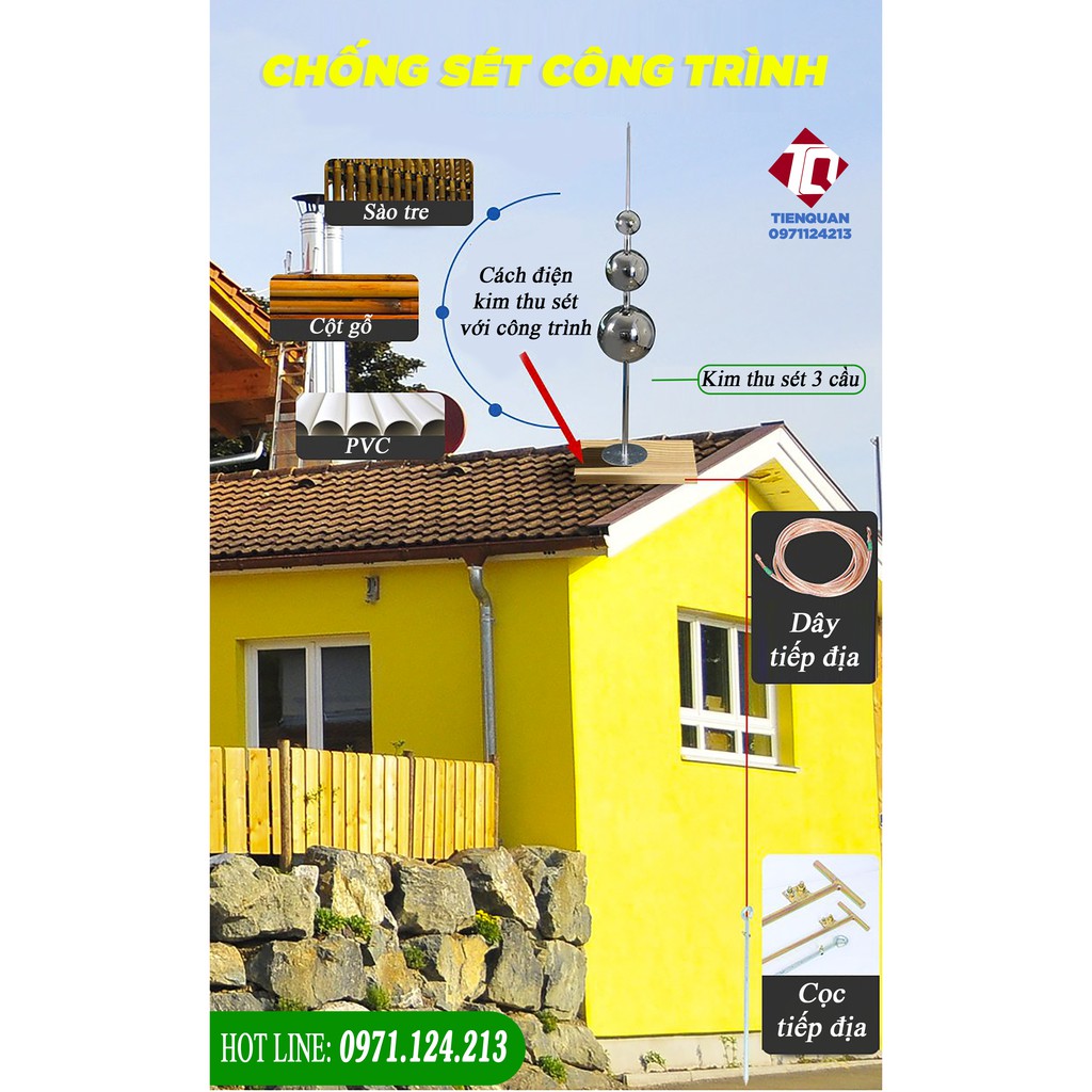 KIM THU LÔI 1 CẦU CHỐNG SÉT CHO NHÀ Ở, CÔNG TRÌNH