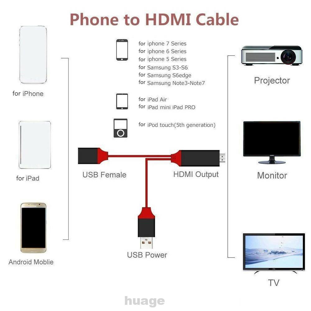 Dây Cáp Hdmi 1080p Cho Iphone 6 7 8 X