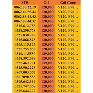 Sim 4g viettel f70, f90 khuyến mại khủng
