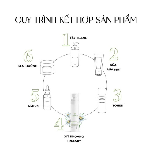 Xịt khoáng hoa nhung tuyết giúp dưỡng ẩm và cân bằng độ pH da Truesky Brightening Mist 100ml