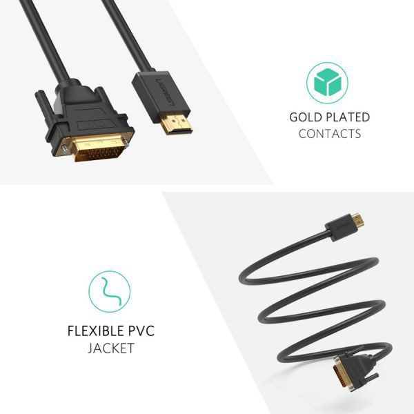 Cáp HDMI to DVI (24+1) dài 2m Ugreen UG-10135 chính hãng