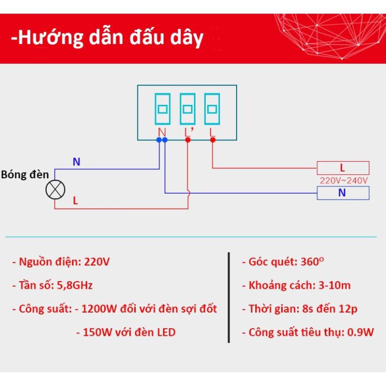 Công tắc cảm biến chuyển động vi sóng radar gắn trần - Tự động bật tắt đèn khi có người