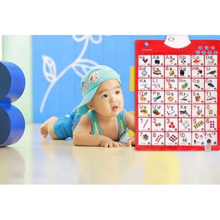 Bảng chữ đọc pin Giang Kỳ Giông