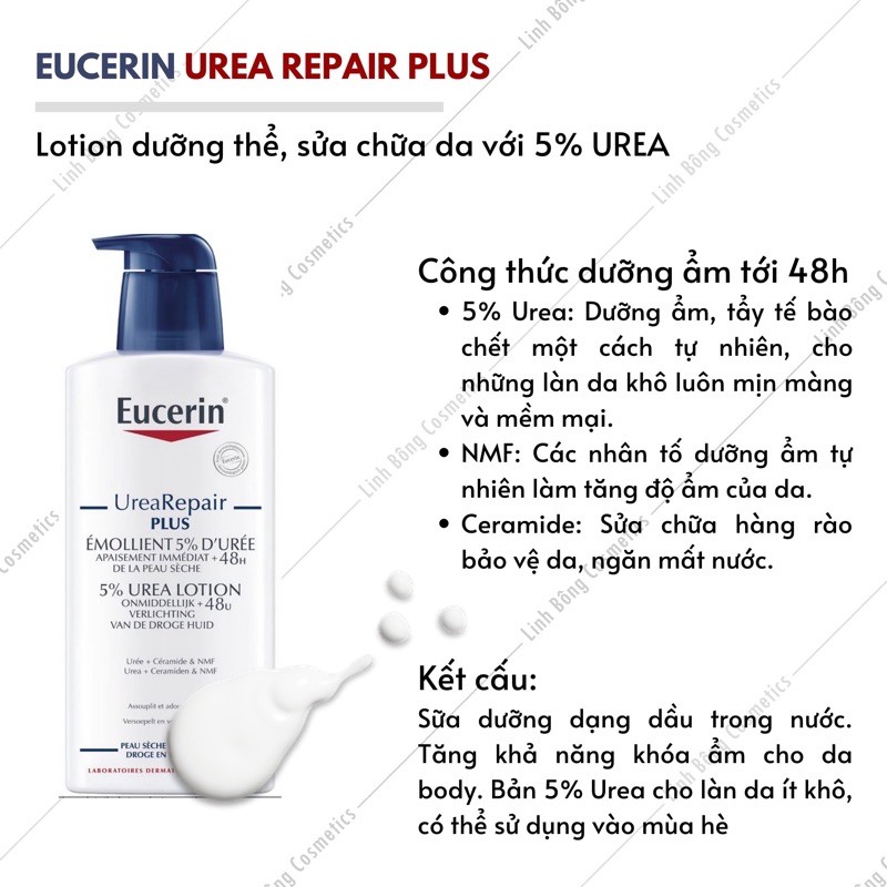 KEM DƯỠNG PHỤC HỒI -TÁI TẠO DA EUCERIN UREA 5% và 10% (kéo xem feedback và video mua hàng)