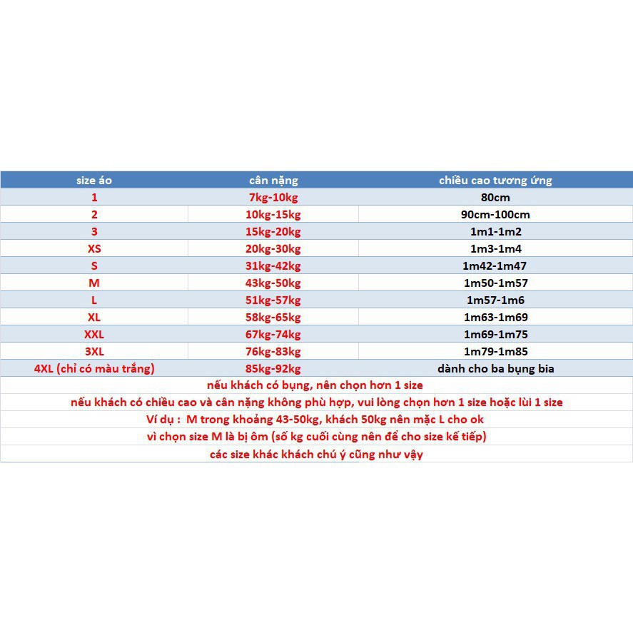 SALE- Áo thun tết 2021 -Gia đình siêu quậy 2021 - Tân sửu - Chất liệu thun - áo HOT