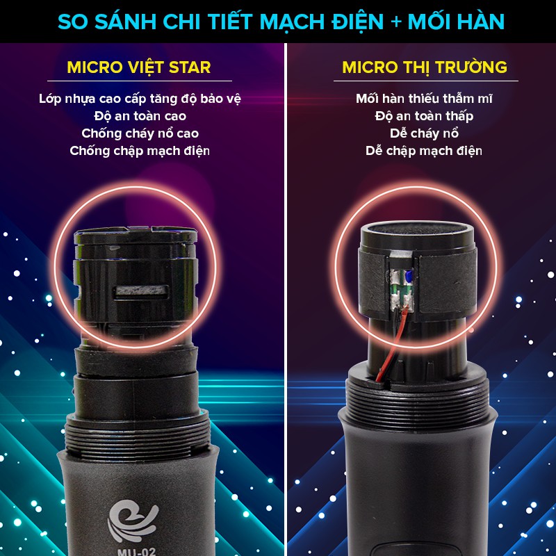 Bộ 2 Micro Không Dây Karaoke Cực Hay WR09, Kết Nối Với Loa Kéo, Amply, Tần Số UHF, Tùy Chỉnh Âm Lượng