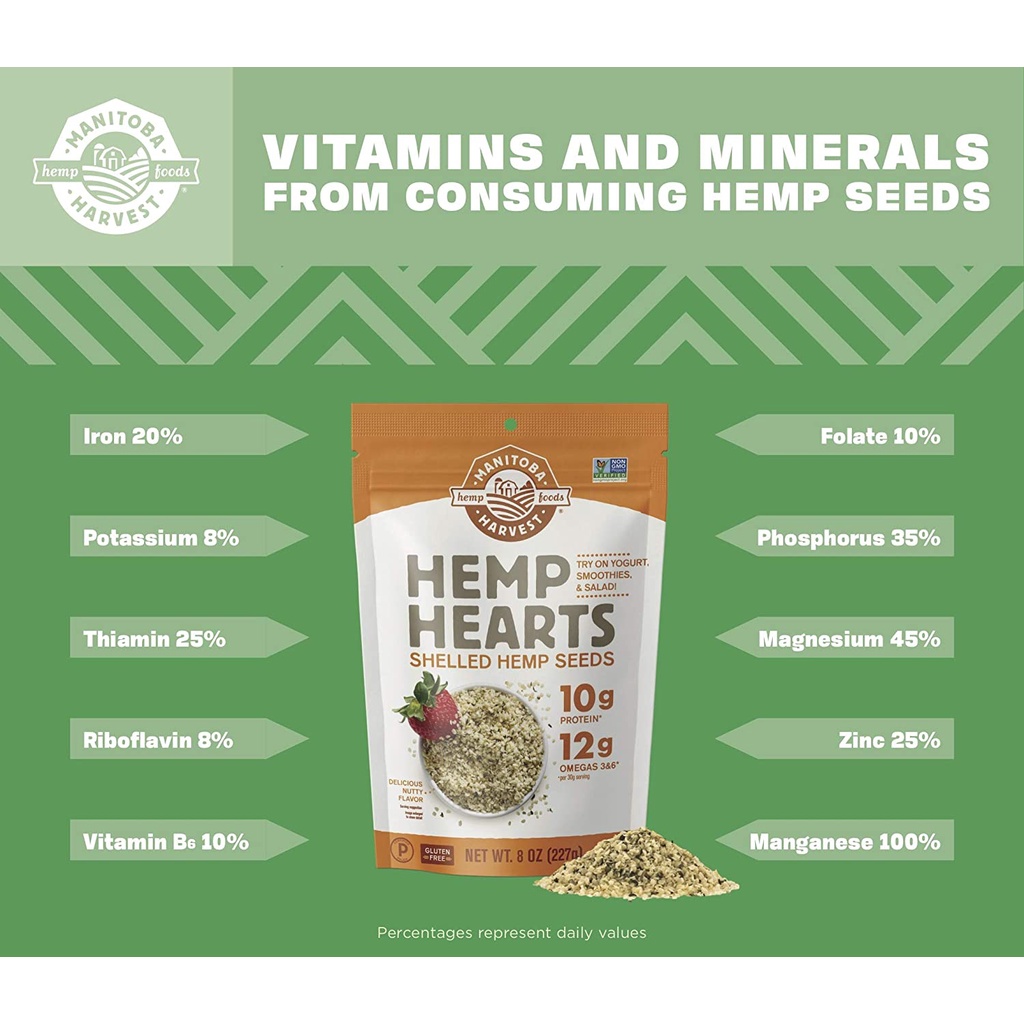 HẠT GAI DẦU BỔ SUNG ĐẠM PROTEIN &amp; OMEGA Manitoba Harvest Hemp Seeds, ĂN CHAY/KIÊNG Whole 30-Keto-Paleo-Kosher, 25g