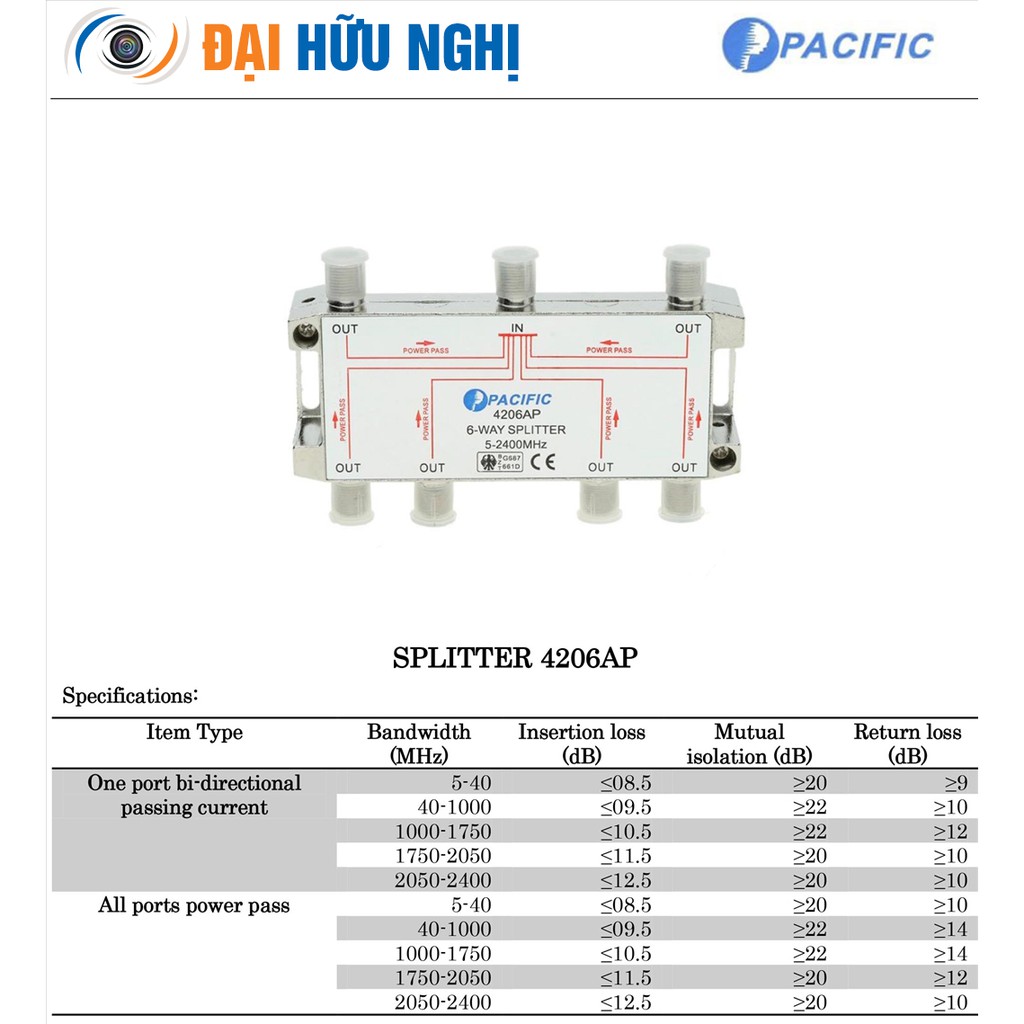 {Giá sốc} Bộ chia truyền hình cáp 6 tivi Pacific 4206AP