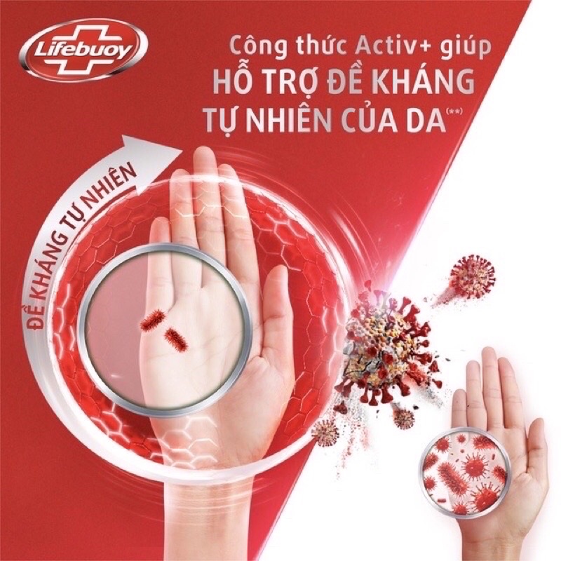 𝐆𝐈𝐀́ 𝐇𝐔̉𝐘 𝐃𝐈𝐄̣̂𝐓 Nước rửa tay LIFEBUOY giúp sạch khuẩn và bảo vệ vượt trội khỏi 99.9% vi khuẩn tốt nhất - can 4kg