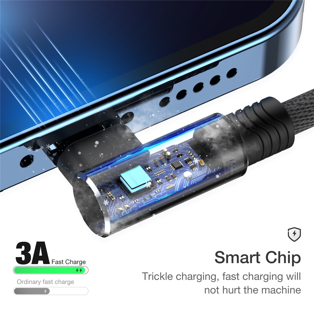Cáp Sạc Nhanh Và Truyền Dữ Liệu Đầu USB 90 Độ Cho iPhone