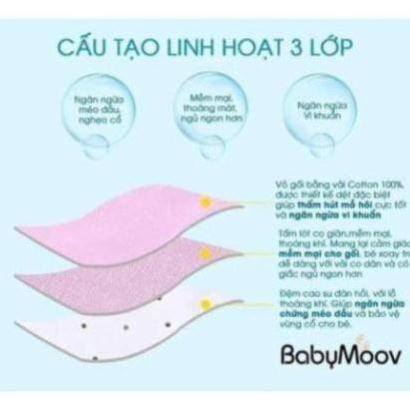 Gối cho bé, Gối cao su non chống bẹp méo đầu cho trẻ sơ sinh Babymoov, An Toàn Cho Bé Khi Sử Dụng