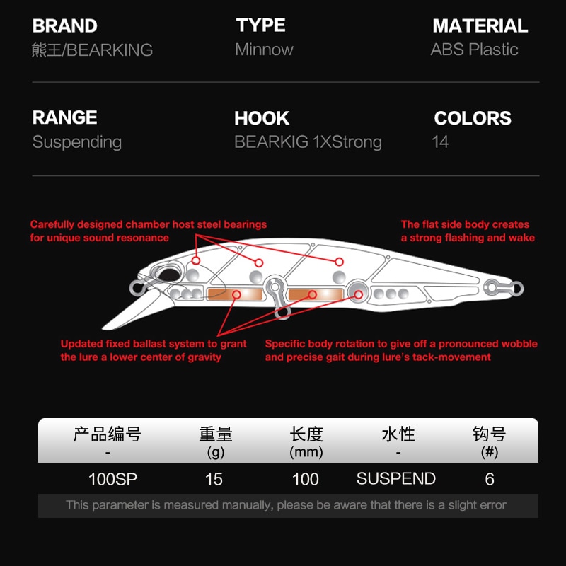 Mồi Câu Cá Giả 10cm 15g Cứng Cáp Dài 0.8-1.5m