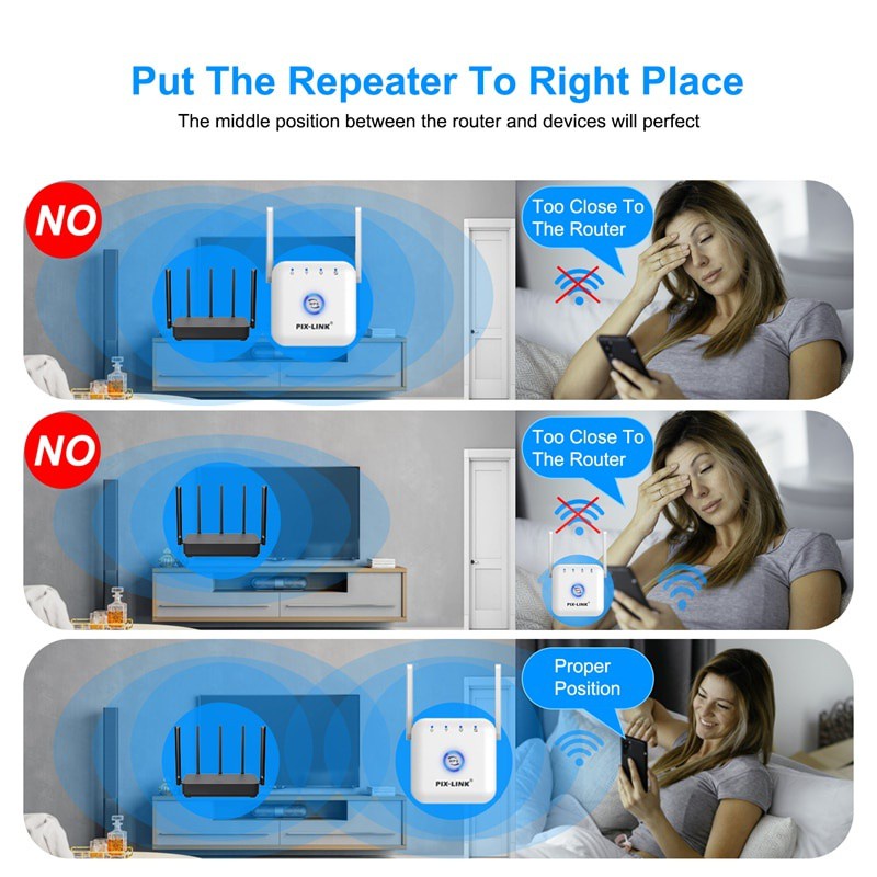 Bộ Khuếch Đại Tín Hiệu WiFi 5ghz 5G 1200Mbps 300Mbps 2.4G Wi-Fi Chuyên Dụng
