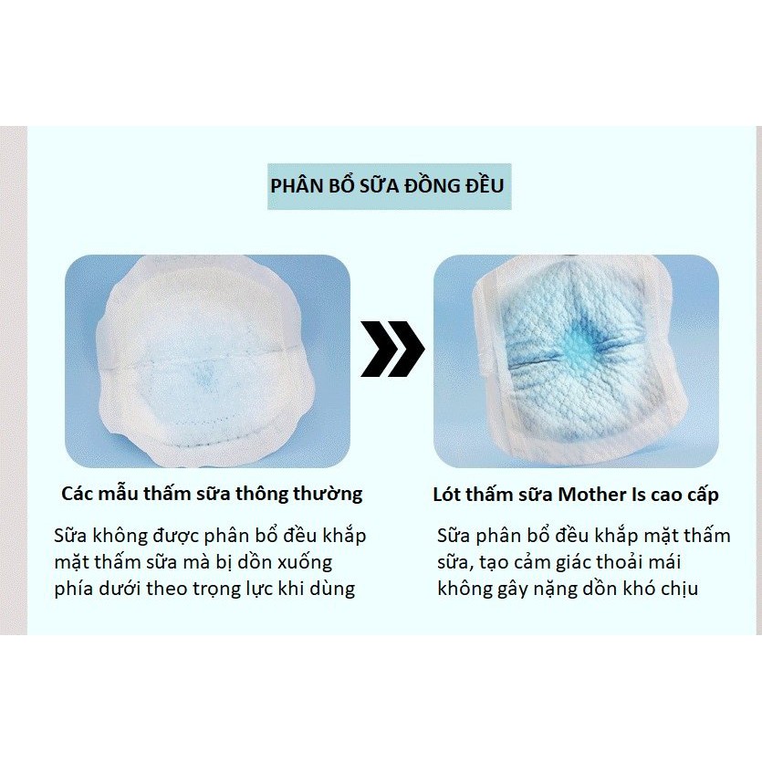 Miếng lót thấm sữa cao cấp bịch 30 miếng Mother Is - Hàn Quốc