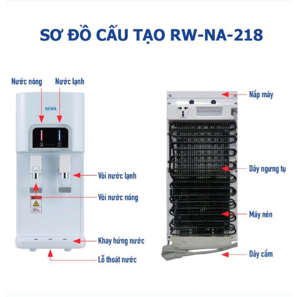 Máy lọc nước nóng lạnh để bàn Rewa RW-NA-218 | BigBuy360 - bigbuy360.vn