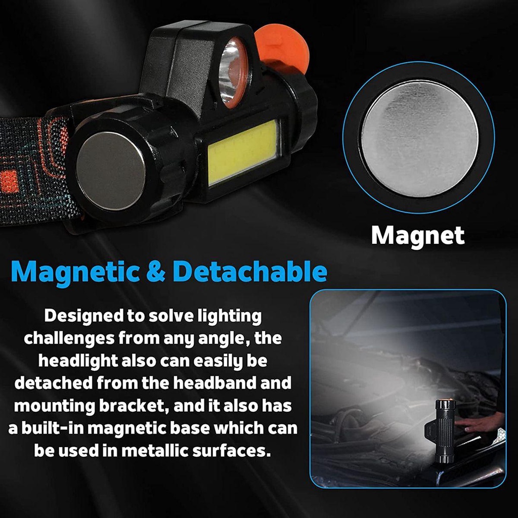 IVORY Đèn Pin Đội Đầu Siêu Sáng Có Thể Sạc Lại Siêu Sáng