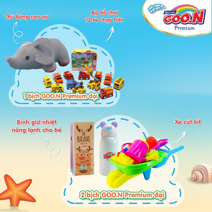 Bỉm Goon Premium dán/quần NB48/S36/M60/ M56/L50/L46/XL46/XL42/XXL36/XXXL26, cắt tem đổi quà