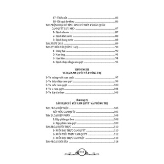 Phòng Trị Bệnh Sâu Hại Cam Quýt